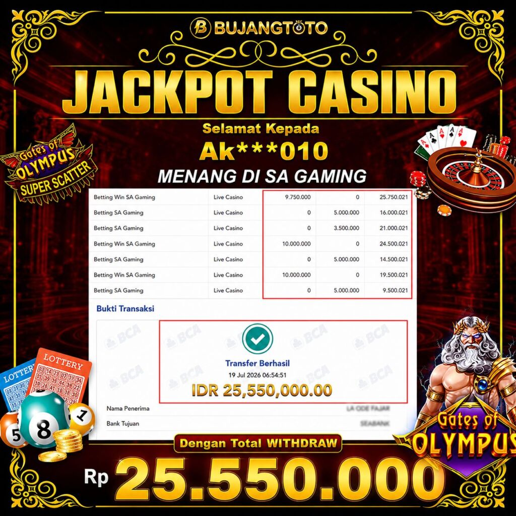 Prediksi BUJANGTOTO