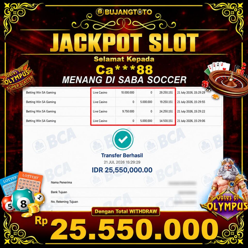 Prediksi BUJANGTOTO